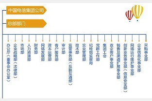 广水房产网 田心花园租房